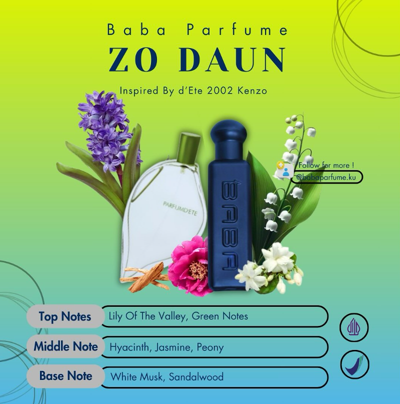 Baba Parfum