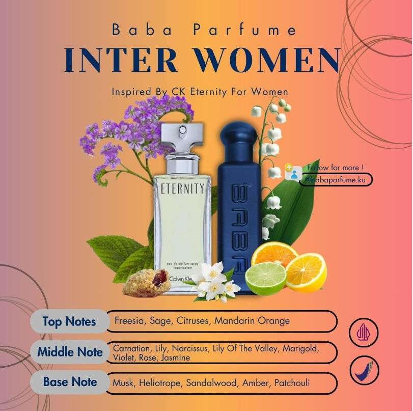 Baba Parfum