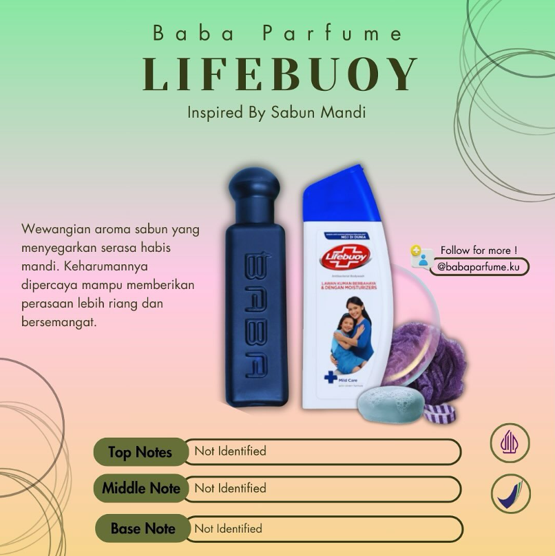 Baba Parfum