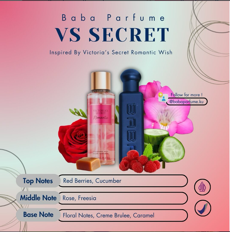 Baba Parfum